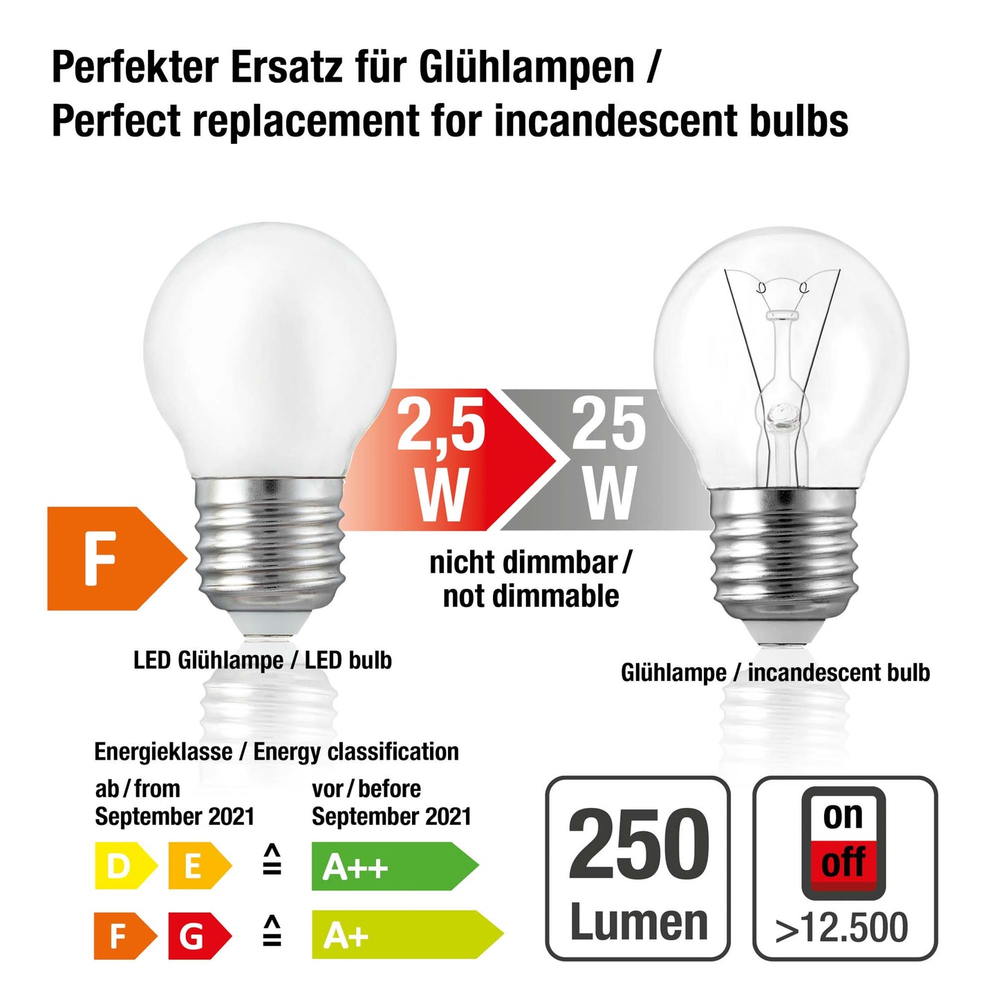 LED-Tropfenlampe G45, E27, 2,2W, Glas matt, 250 lm
