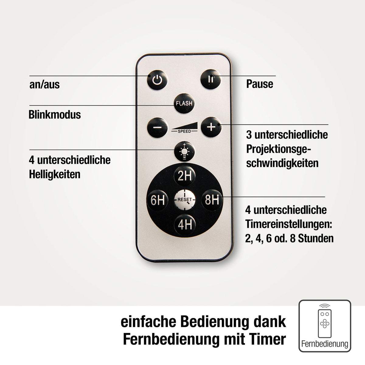 LED Kerze mit Timer & Sternenprojektor, Batterie & USB, Echtwachs