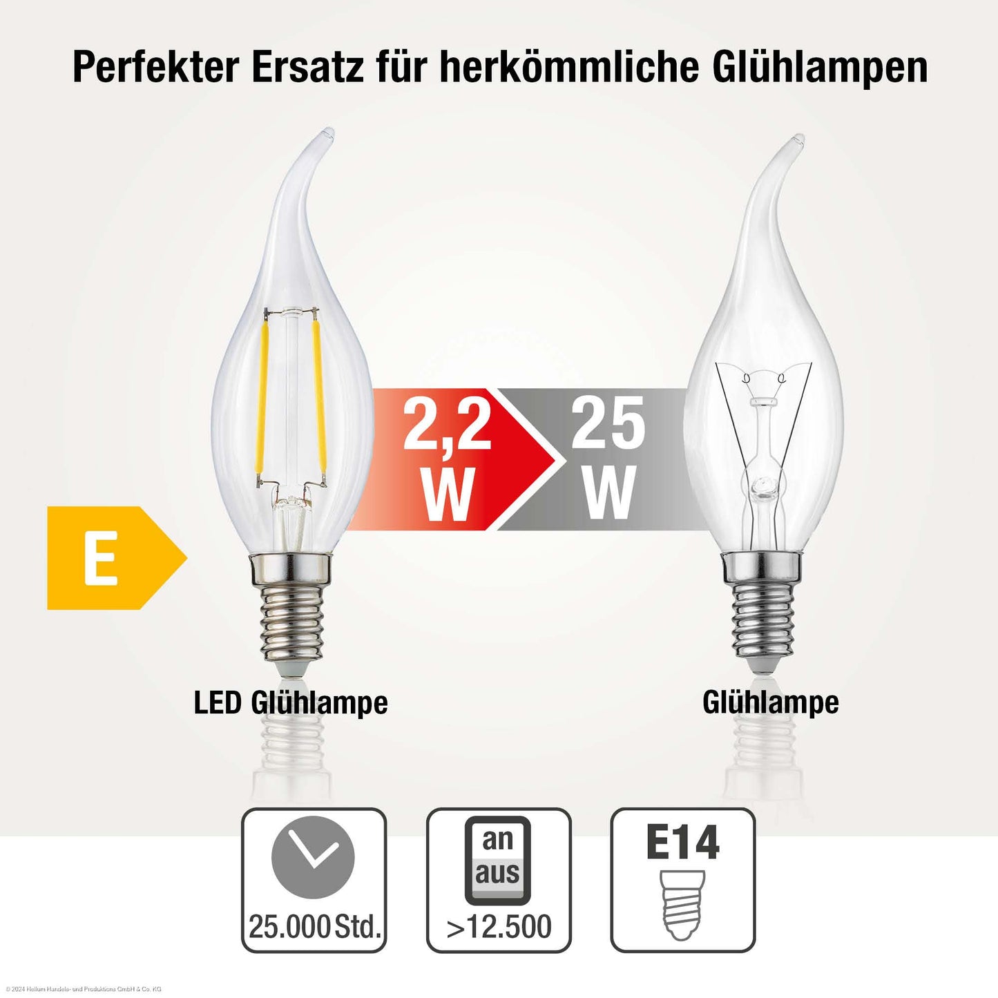 Glühbirne E14 LED warmweiss Kerzenform Windstoß klar 2,2W, 250lm, 2700K 207316