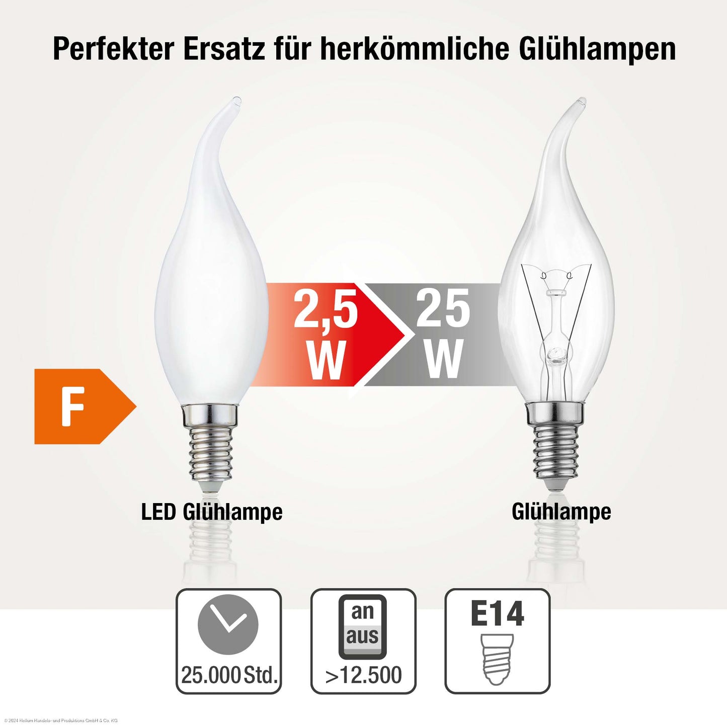 LED-Windstoß-Lampe CA35, E14, 2,5W, Glas matt, 250 lm 207415