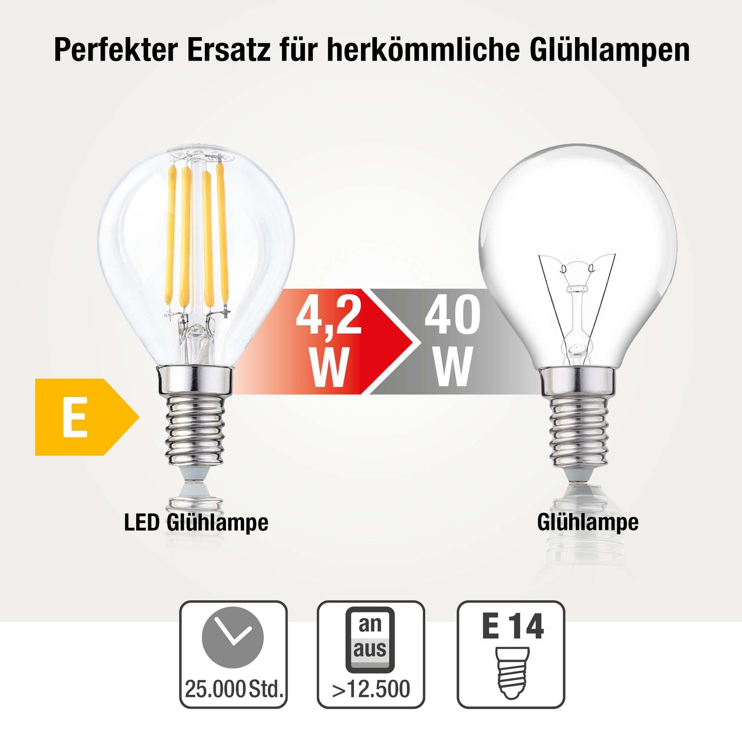 3er-Set LED-Glühlampe G45, E14, 4,2 W, klar, 90 Ra, 470 lm, 4 Filamente 220643