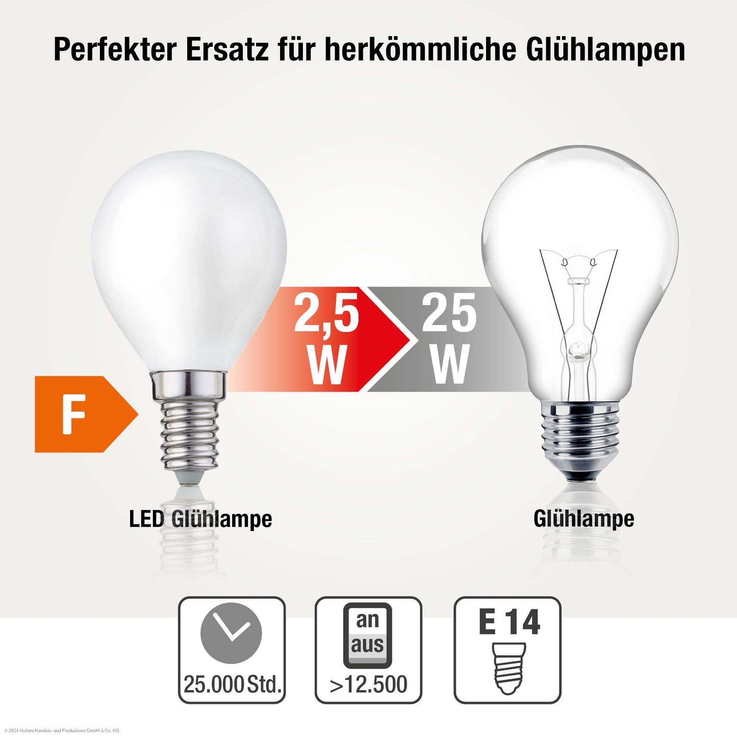 LED-Tropfenlampe G45, E14, 2,2 W, Glas matt, 250 lm