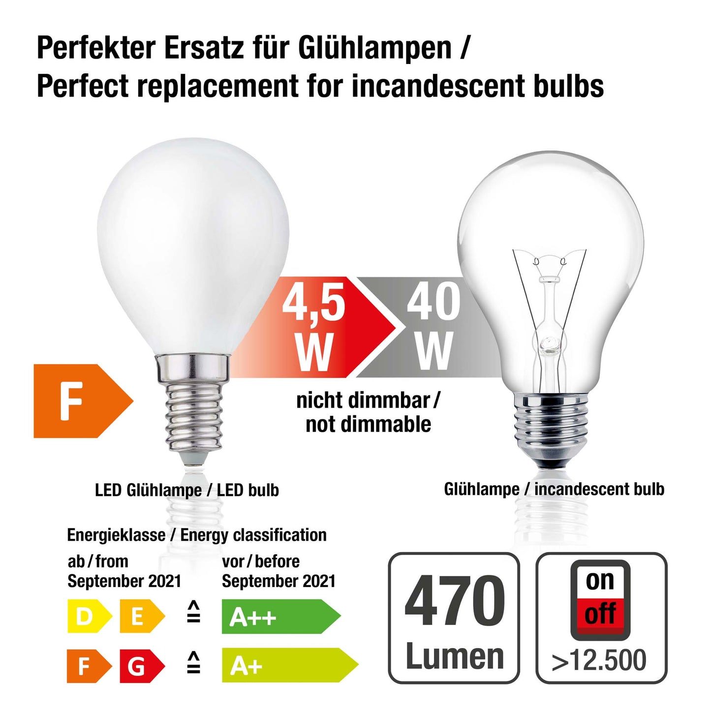Hellum LED- Filament Glühbirne, Lampe E14 Warmweiß 2700 K, 4,5 W, G45 matt 1 Stück 208214