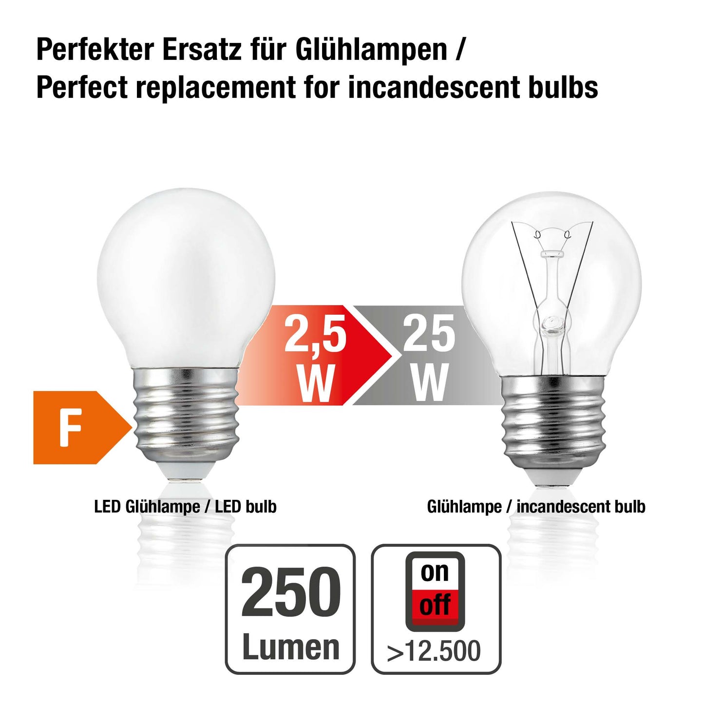 Hellum LED Glühbirne Mini Globe, E27 Lampe Warmweiß 2700 K, 2,5 W matt, 3er Set 220452