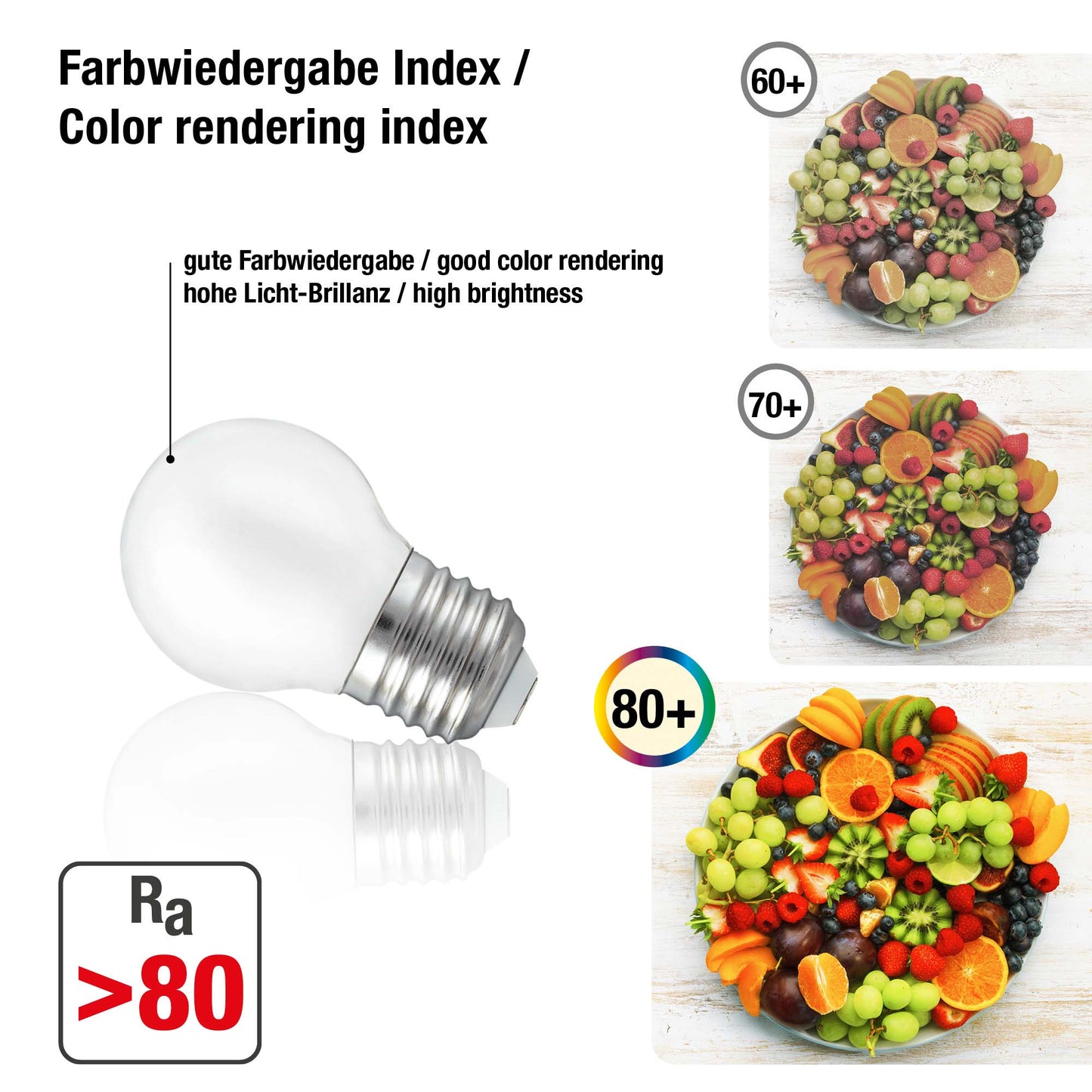 Hellum LED Glühbirne Mini Globe, E27 Lampe Warmweiß 2700 K, 2,5 W matt, 3er Set 220452