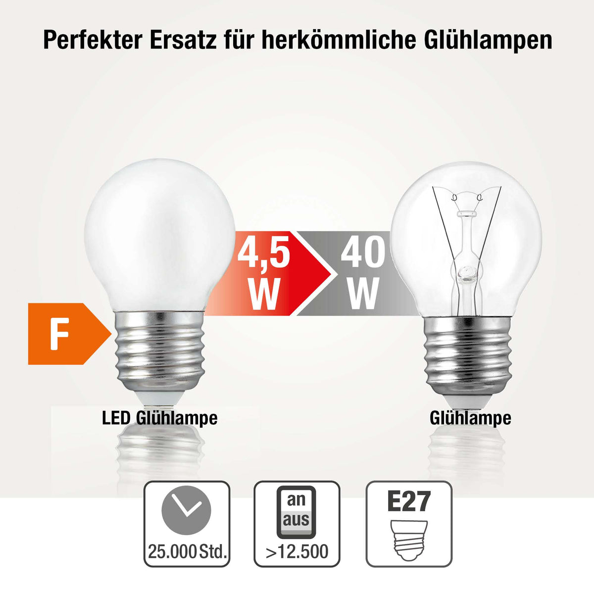 LED Glühbirne E27, warmweiß, 4,5W 470 Lumen, matt, EPREL ID 941770
