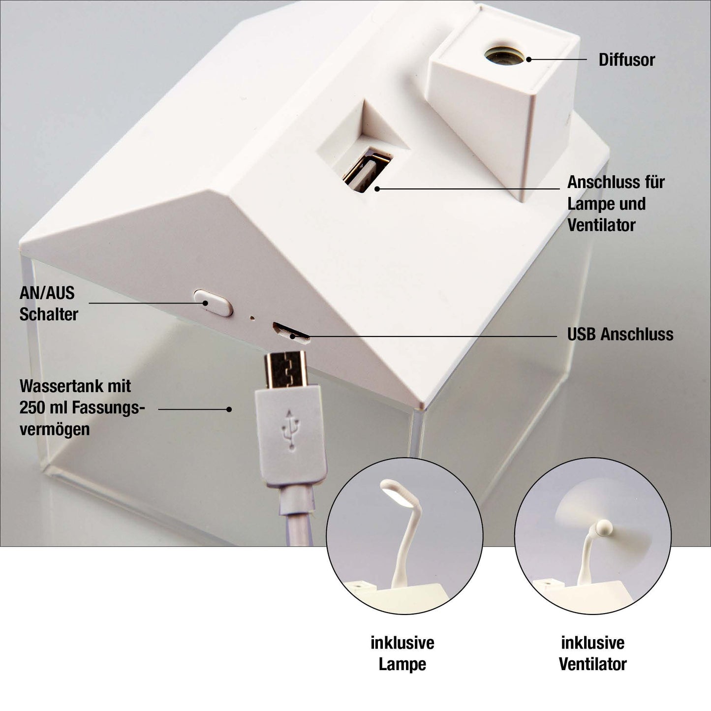 Mini Luftbefeuchter Haus Weiß mit RGB-Farbwechsel (250 ml) 8,4 x 9,5 cm
