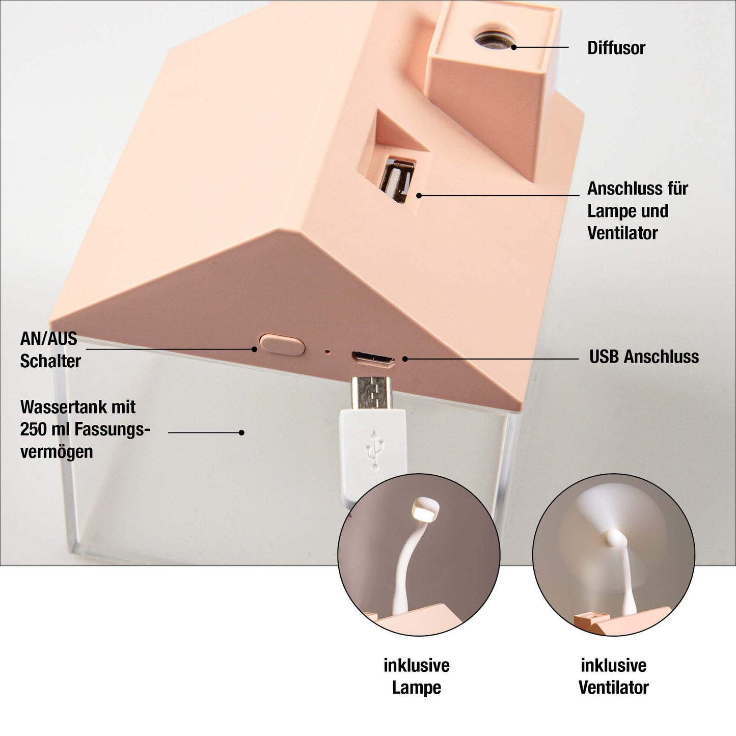 Mini Luftbefeuchter Haus Rosa mit RGB-Farbwechsel (250 ml) 8,4 x 9,5 cm