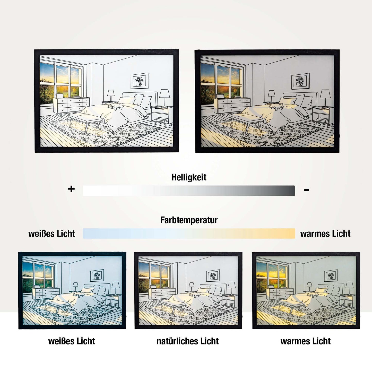 LED Bilderrahmen "Schlafzimmer mit Katze"  mit Timer und Dimmfunktion, batteriebetrieben