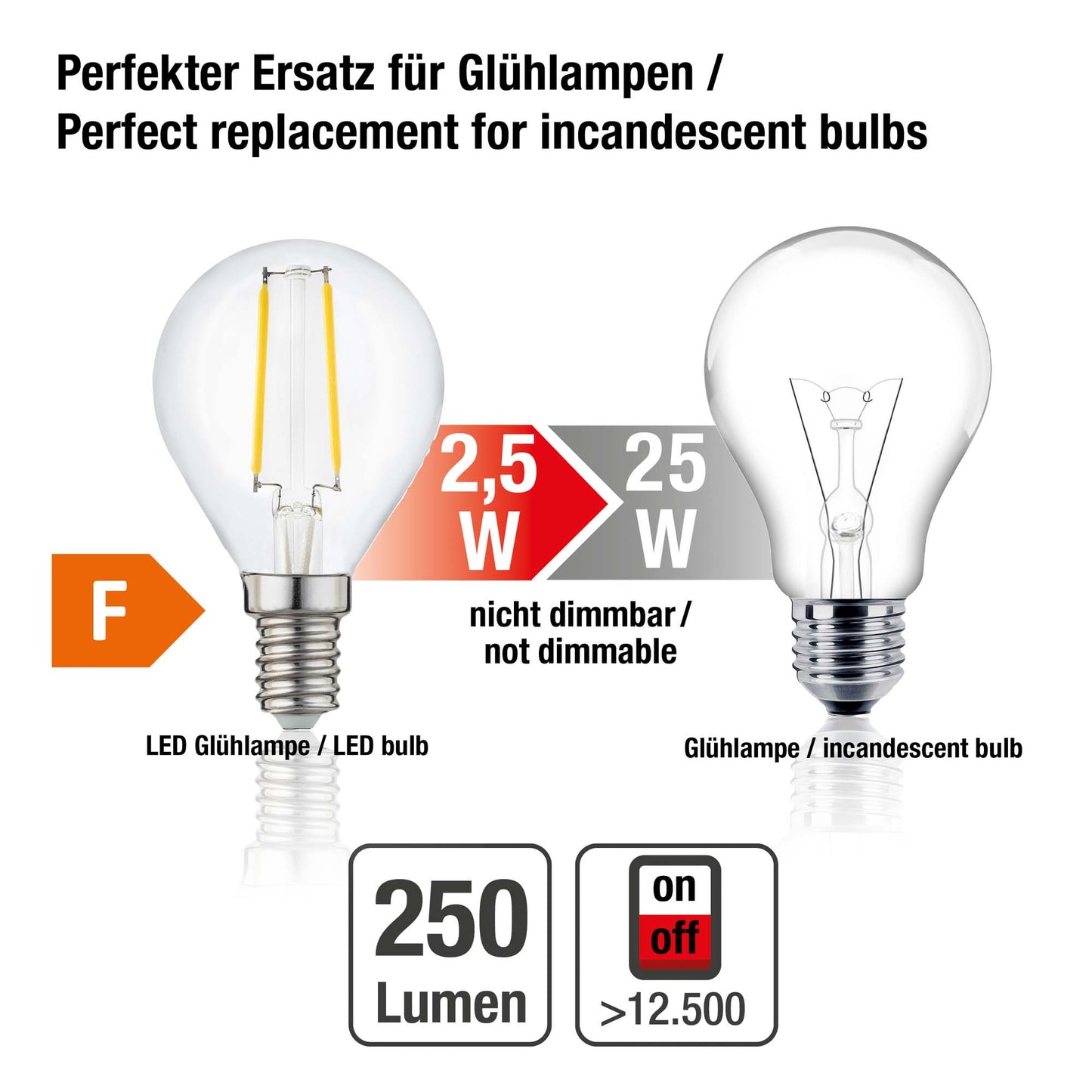 LED-Tropfenlampe G45, E14, 2,2W, Glas klar, 250 lm_208122