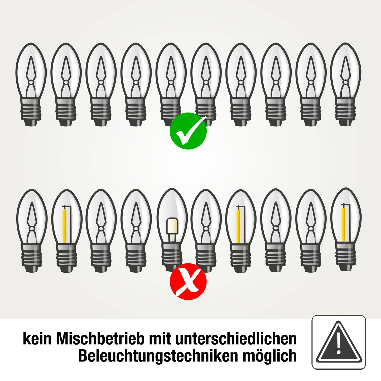 Ersatzkerzen Lichterkette 12V 3W für Lichterketten & Schwibbogen, 25 Stk Riffelkerzen E10 für 20 Brennstellen innen 912111