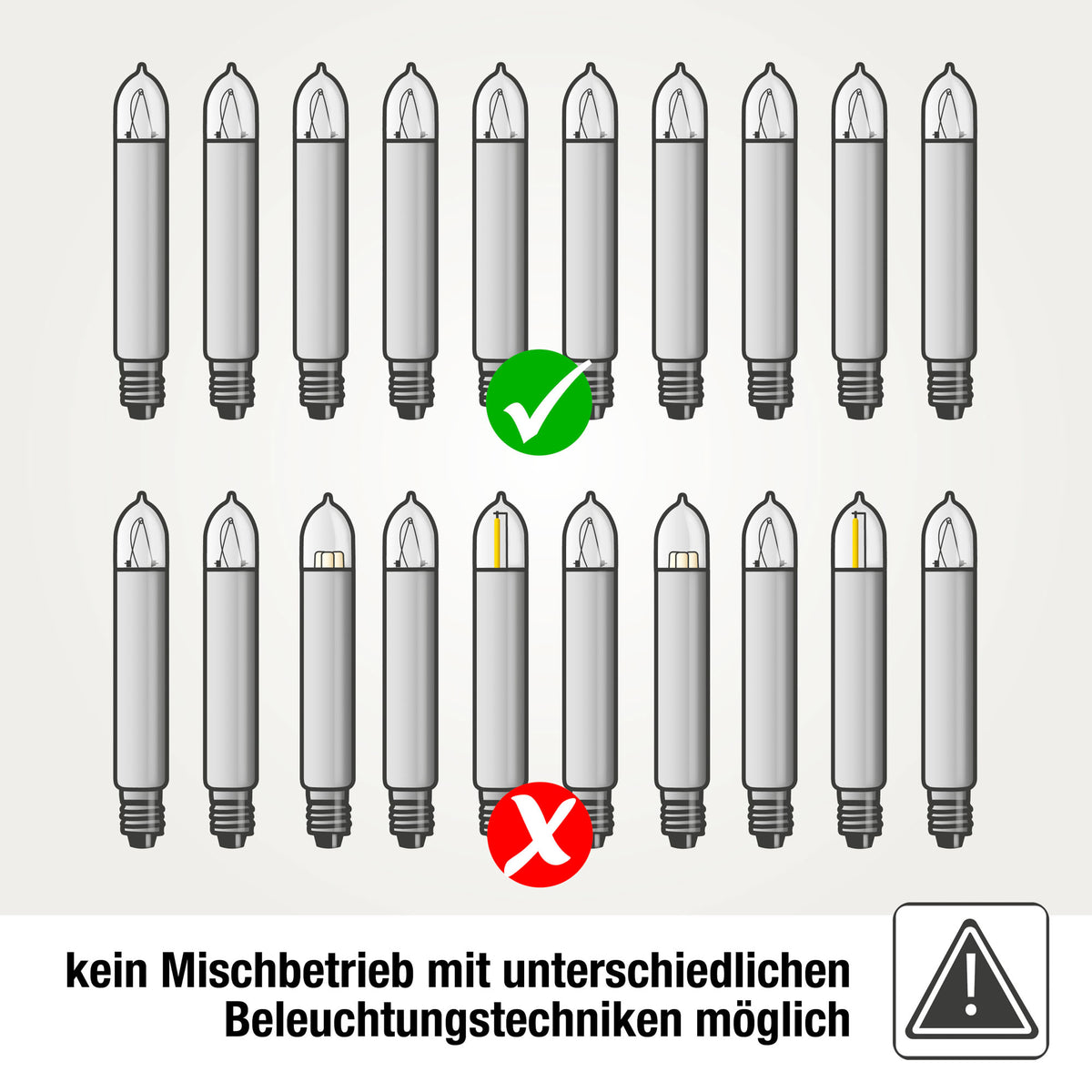 Ersatzkerzen Lichterkette 16V 3W für Lichterketten & Schwibbogen, 10 Stk Kleinschaftkerzen E10 für 15 Brennstellen innen & außen 934045