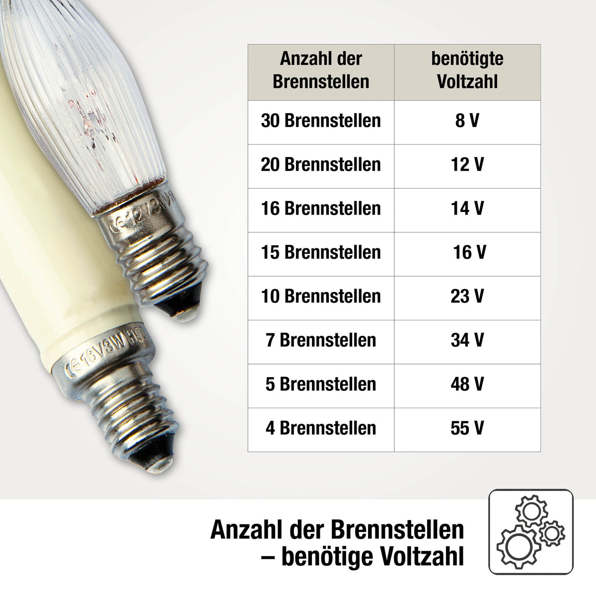 Ersatzkerzen Lichterkette 12V 3W für Lichterketten & Schwibbogen, 3 Stück Schaftkerzen E10 für 20 Brennstellen innen & außen 902037